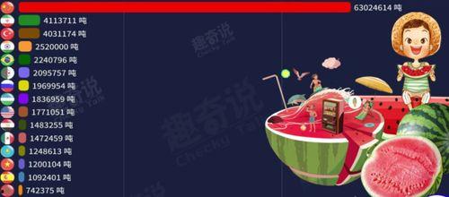 六千吃瓜群众,揭秘网络热点背后的故事