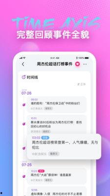 高端吃瓜app,揭秘娱乐圈幕后故事，带你领略明星真实生活