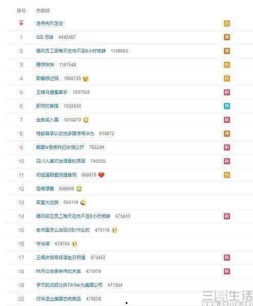 财经微博吃瓜,幕后真相与行业风云