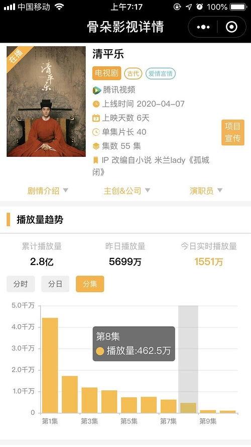豆瓣七组快乐吃瓜,快乐吃瓜，畅谈娱乐圈风云变幻