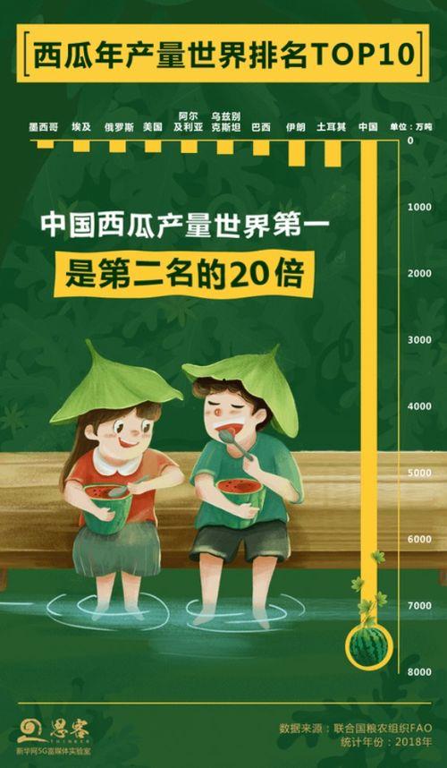 写给吃瓜人群的话,那些你不知道的幕后故事