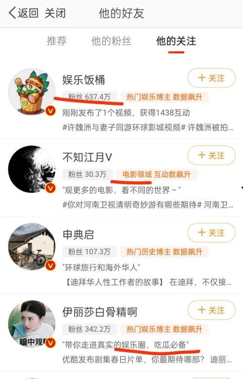 吃瓜博主定位,揭秘网络红人的幕后生活与影响力