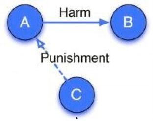 理性吃瓜不予评论,静观风云变幻